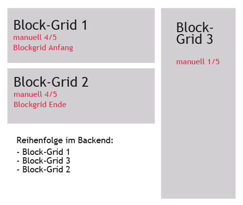 Klicke auf die Grafik für eine vergrößerte Ansicht

Name: block-grid.jpg
Ansichten: 113
Größe: 78,2 KB
ID: 434