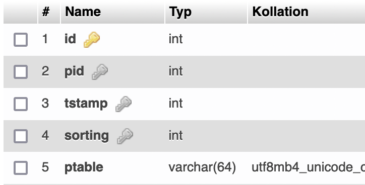 Klicke auf die Grafik fr eine vergrerte Ansicht

Name: Bildschirmfoto 2022-02-02 um 12.49.14.png
Ansichten: 111
Gre: 72,7 KB
ID: 24341
