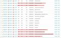 Datenbank-Tabelle